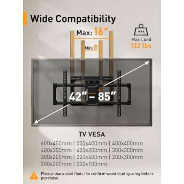 Perlegear UL Listed Full Motion TV Wall Mount for 42-85 inch TVs up to 132 lbs, TV Mount with Dual Articulating Arms, Tool-Free Tilt, Swivel, Extension, Leveling, Max VESA 600x400mm, 16" Studs, PGLF8