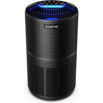 RENPHO Large Room Air Purifiers for Home, HEPA Filter Air Purifiers with 24dB Quiet 5-Stage Filtration for Allergies Dust, Smoke, Pet, Dander, Pollen, Air Cleaner for Living Room Bedroom Office