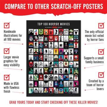 Curious Charts Official Fangoria Horror Movie Scratch Off Poster, Top 100 Horror Films, 16.5in x 23.4in, Halloween Wall Decor, Movie Lover Gift and Collectible, Premium Materials, Made in the USA