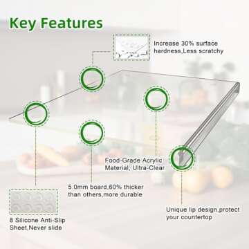 SWSKR Acrylic Cutting Board with Counter Lip,17.5"x13.5" Clear Cutting Board for Kitchen Countertop,Non-Slip,60% Thicker,Perfect for Bread,Meat,Veggies & More,Great Kitchen Essential Gadgets & Decor