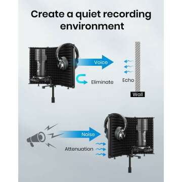 Moukey Microphone Isolation Shield for Studio Recording