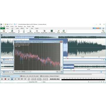 WavePad Audio Editing Software for Easy Audio Editing