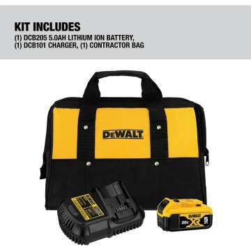 DEWALT 20V MAX Battery Kit