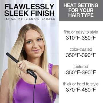 Remington 1/2" Hair Straightener with Fast Heat