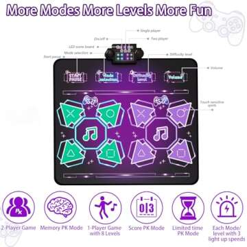 Joyvalley Kids Dance Mat Toys - 2-Player Dance Pad Gifts for Girls Boys Toddlers 3 4 5 6 7 8 9 + Year Old Electronic Dancing Mat Floor Games Toy with Music Light Christmas Birthday Gift (Purple)