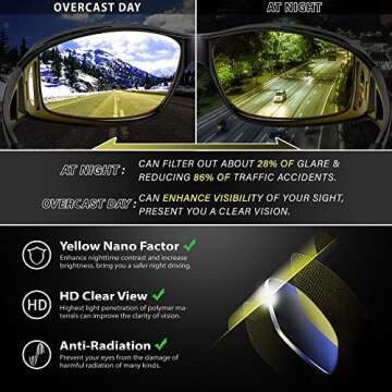 URUMQI Night Vision Driving Glasses Fit Over Glasses for Men Women, Anti Glare Polarized Nighttime Glasses HD Yellow Lens