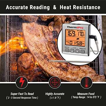 ThermoPro TP16S Digital Meat Thermometer Smoker Candy Food BBQ Cooking Thermometer for Grilling Oven Deep Fry with Smart Kitchen Timer Mode and Backlight