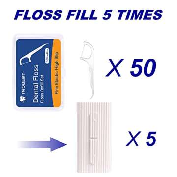 TWOGEMY Dental Floss, 2 Pack 10 Count and 50 PCS/Box, Total Package of 70 Picks Adult Floss in Set Meal. The Perfect Portable Flossing Travel Set for Cleaning Teeth and Oral Care.(White 2+1)