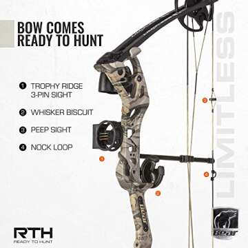 Bear Archery Limitless Dual Cam Compound Bow - Includes Quiver, Sight and Rest, God's Country