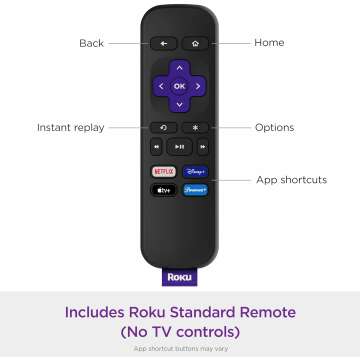 Roku Express HD Streaming Device & Remote