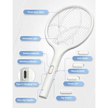 YISSVIC Rechargeable Electric Fly Swatter & Bug Zapper