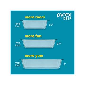 Pyrex Deep 3-Pack Glass Baking Dish Set - Versatile Bakeware with Lids