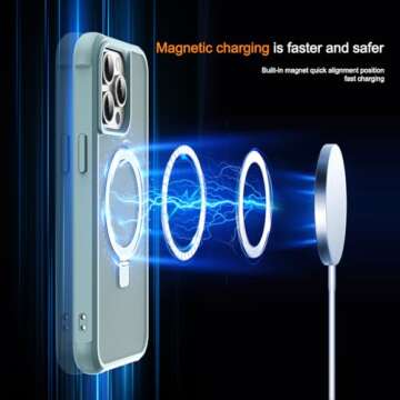 iPhone 15 Pro Magnetic O-Ring Case by SKYLMW