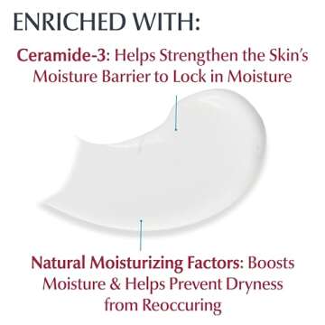 Eucerin Advanced Repair Body Cream for Very Dry Skin, Fragrance Free Daily Body Moisturizer, 16 Oz Jar