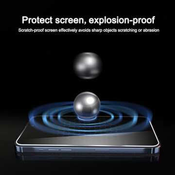 Ailun Privacy Screen & Lens Protectors - iPhone 16 Pro Max