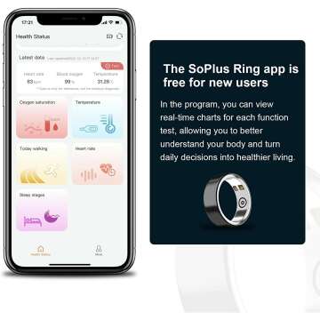 Fitiger Smart Ring