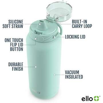 Ello Cooper 22oz Stainless Steel Water Bottle