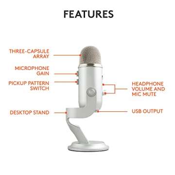 Logitech for Creators Blue Yeti USB Microphone for Gaming, Streaming, Podcasting, Twitch, YouTube, Discord, Recording for PC and Mac, 4 Polar Patterns, Studio Quality Sound, Plug & Play-Silver