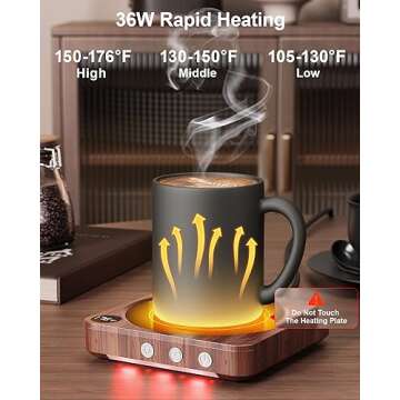 House Gem Mug Warmer - Smart, Efficient Beverage Heating for Desk