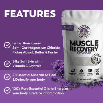 Natural Muscle Recovery Bath Soak with Magnesium