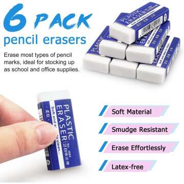 Tamaki Pencil Erasers 12 Pack for School & Art