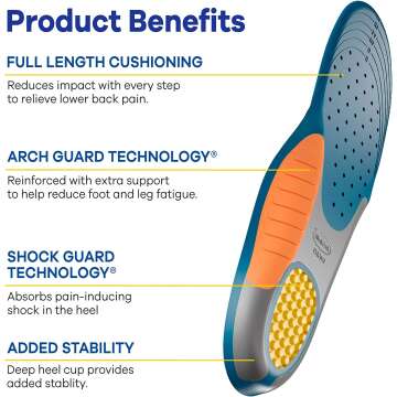 Dr. Scholl's Women's Plus-Size Pain Relief Insoles