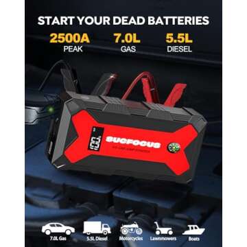 Jump Starter, 2500A Battery Jumper Starter Portable (for 7.0L Gas or 5.5L Diesel Engine), Car Battery Jump Starter, Jump Box, Jump Start Battery Pack with Jumper Cable, LED Light, USB QC3.0 (Red)