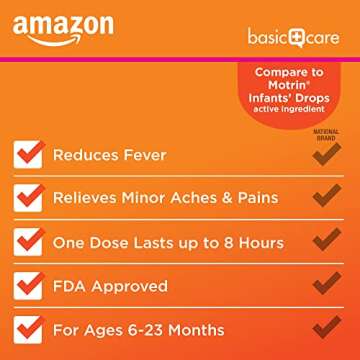 Amazon Basic Care Infants' Ibuprofen Oral Suspension Drops, 50 mg per 1.25 mL, Berry Flavor, For Minor Aches and Pains, Sore Throat, Headache Relief and More, 1 fl oz (Pack of 1)