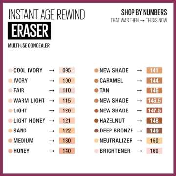 Maybelline Instant Age Rewind Eraser Concealer 100