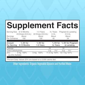 Zinc Supplements for Immune Support | Ionic Zinc for Kids & Adults | Liquid Zinc Supplement | 40 Day Supply | Zinc Sulfate | Skin Care Supplement | Vegan | Gluten Free | Glycerin Based | 4 oz