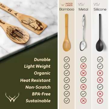 Harry Potter 6-Piece Bamboo Cooking Utensils Set