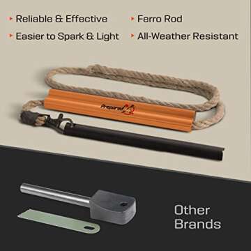 Fire Starter Survival Tool - All-in-One Patented Flint and Steel Fire Starter Kit - Ferro Rod Fire Starter with 36" Waterproof Tinder Wick Rope and Steel Fire Striker | Prepared4X