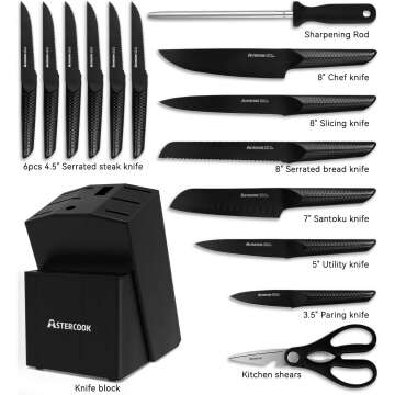 German Knife Set