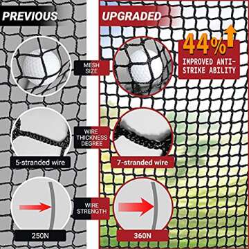 WhiteFang Golf Net Bundle Golf Practice Net 10x7 feet with Golf Chipping Nets Golf Hitting Mat & Golf Balls Packed in Carry Bag for Backyard Driving Indoor Outdoor (3 in 1)