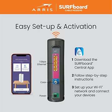 ARRIS DOCSIS 3.1 WiFi 6 Cable Modem & Router, 1Gbps Max Speeds, 4 Ports (Renewed)