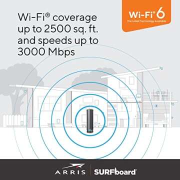 ARRIS DOCSIS 3.1 WiFi 6 Cable Modem & Router, 1Gbps Max Speeds, 4 Ports (Renewed)