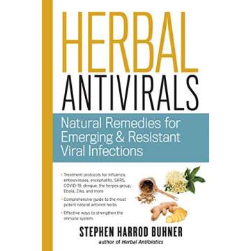 Herbal Antivirals: Natural Remedies for Emerging & Resistant Viral Infections