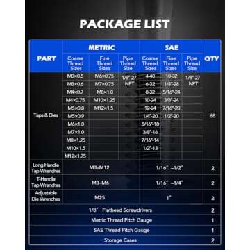 Orion Motor Tech 80pc Tap and Die Set in SAE and Metric Sizes, Metric and Standard Tap Set and Die Tool Set for Internal and External Threading