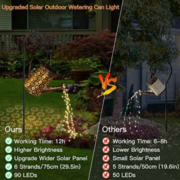 Afootry Solar Watering Can with Lights,Solar Outdoor Garden Decor Waterproof Large Hanging Lantern Landscape Lights Outside Decorations