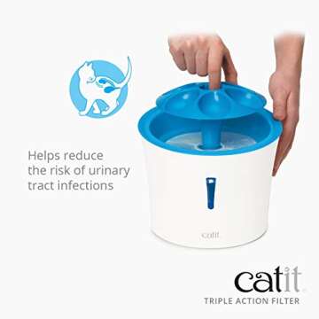 Catit Triple Action Replacement Original Water Fountain Filters, 5 Pack – Official Replacement Filters for Catit Cat Drinking Water Fountains