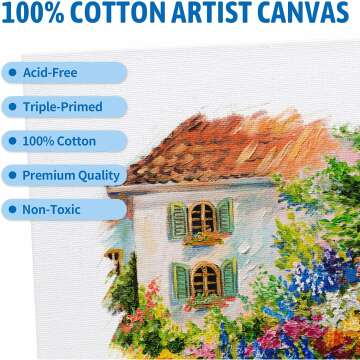 FIXSMITH Mini Canvases 24 Pack - 5x7 Inch Cotton