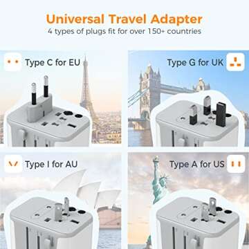 TESSAN Universal Travel Adapter, International Plug Adaptor with 2 USB C Wall Charger 2 USB A Ports, Worldwide Power Outlet Travel Essentials for US to European EU UK AUS (Type C/G/A/I)