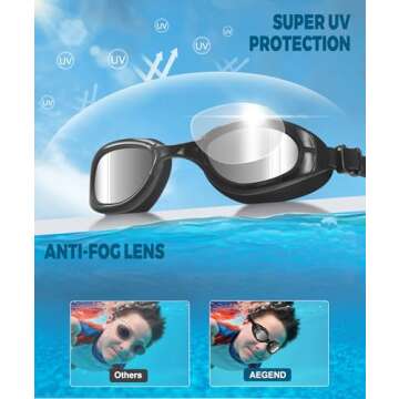 Aegend Polarized Kids Swim Goggles, Anti-Fog Swimming Goggles for kids Aged 6-11, Black Frame - Polarized silver