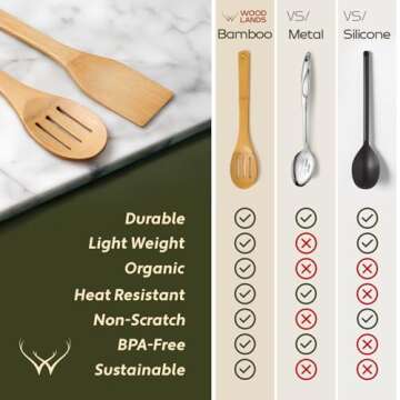 Woodlands-USA Bamboo Wooden Spoons for Cooking - 6-Piece Wooden Kitchen Utensil Set - Natural Material Bamboo Spatula & wooden cooking utensils - Wooden Spatulas & Wooden Spoons Cooking Tools Set