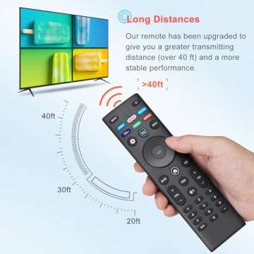 VIZIO Smart TV Universal Remote Control XRT140 53