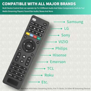 Universal-Remote-Control-Replacement for Samsung-LG-Sony,Philips,Hisense,TCL,Insiginia,Toshiba,Emerson,Vizio,Roku Smart TVs and More Brand, Remote Simple Setup 3 Device(TVs/Streaming Players/Audio)