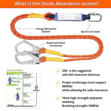 TT TRSMIMA Safety Harness Fall Protection Kit: Full Body Roofing harnesses with Shock Absorbing Lanyard - Updated Comfortable Waist Pad