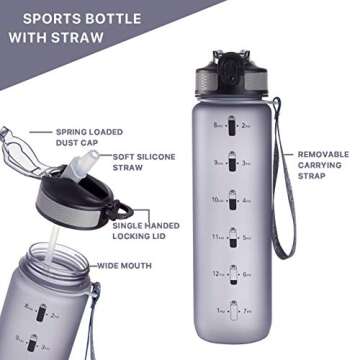 EYQ 32 oz Water Bottle with Time Marker, Carry Strap, Leak-Proof Tritan BPA-Free, Ensure You Drink Enough Water for Fitness, Gym, Camping, Outdoor Sports (Gray)