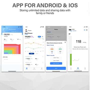 Wellue BP2A Smart Blood Pressure Monitor - Wireless Uppr Arm Cuff Bluetooth BP Machine with One Piece Design, Stores Historical Data and Connects Easily to The APP for iOS & Android