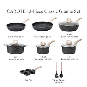 CAROTE Nonstick Pots and Pans Set,Cookware Sets 13Pcs Nonstick, Healthy Non Stick Induction Stone Cookware Kitchen Granite Cooking Set w/Frying Pans & Saucepan, PFOS, PFOA Free